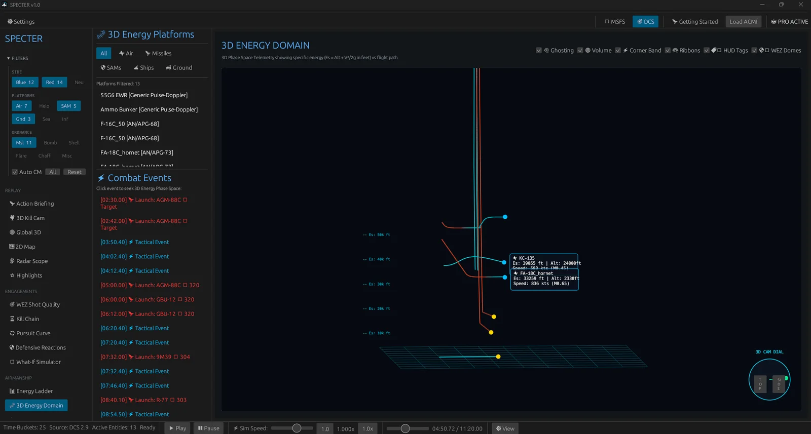 Specter's 3D energy domain surface showing speed and altitude over time.