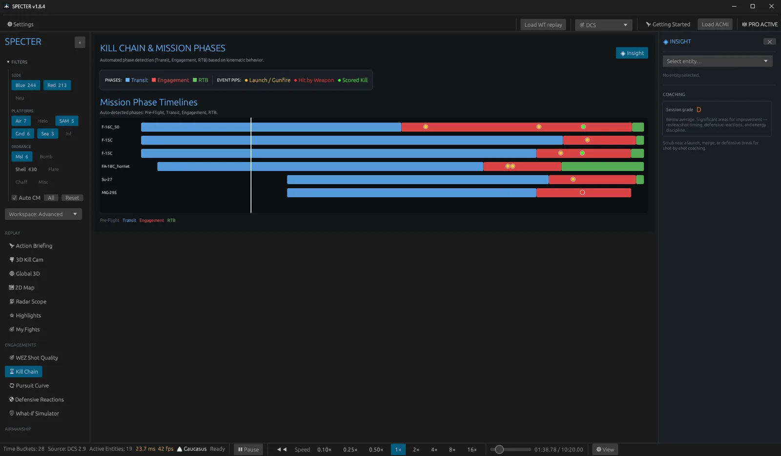 Specter's kill chain view: one timeline per aircraft split into transit, engagement and RTB phases, with pips marking launches, gunfire and scored kills.