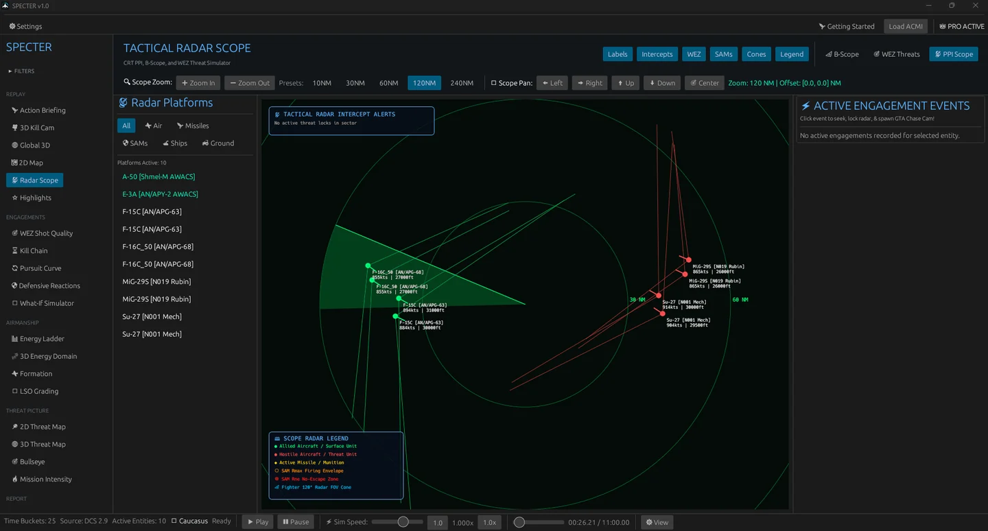 Specter's radar scope view showing contacts in range and azimuth.