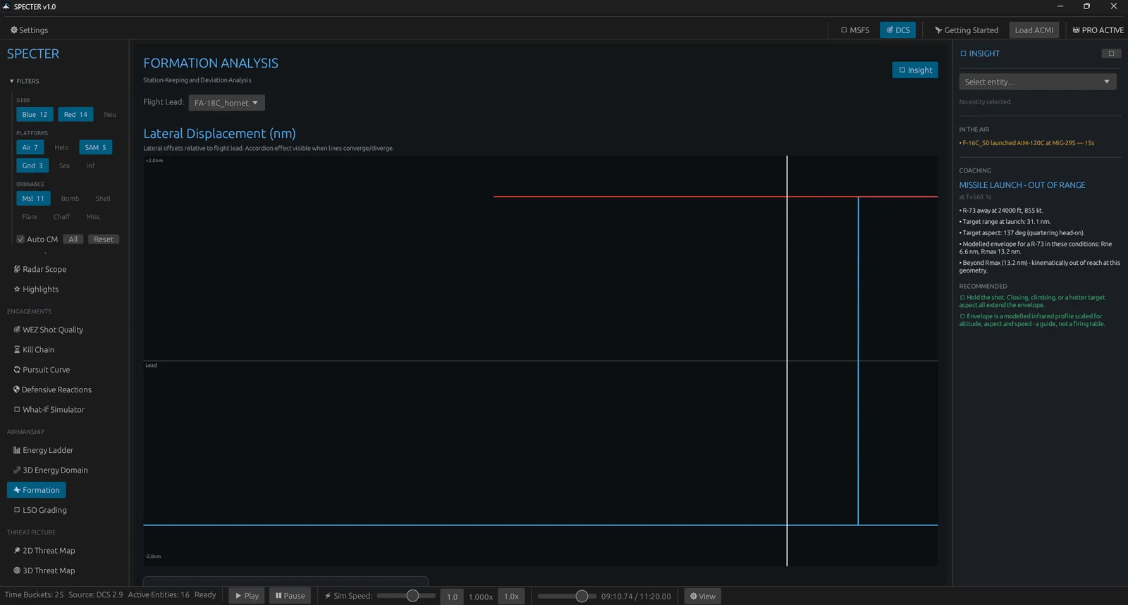 Specter's Formation analysis showing flight spacing over time.