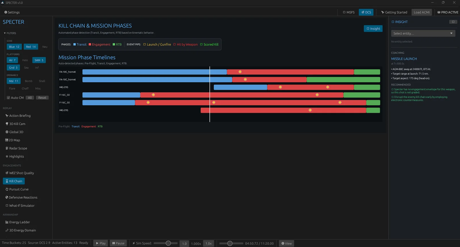 Specter's Kill Chain timeline showing detect, track, engage and kill stages per aircraft.